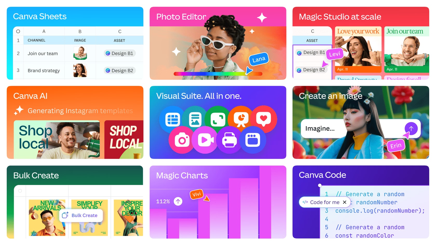 Canva Visual Suite 2.0