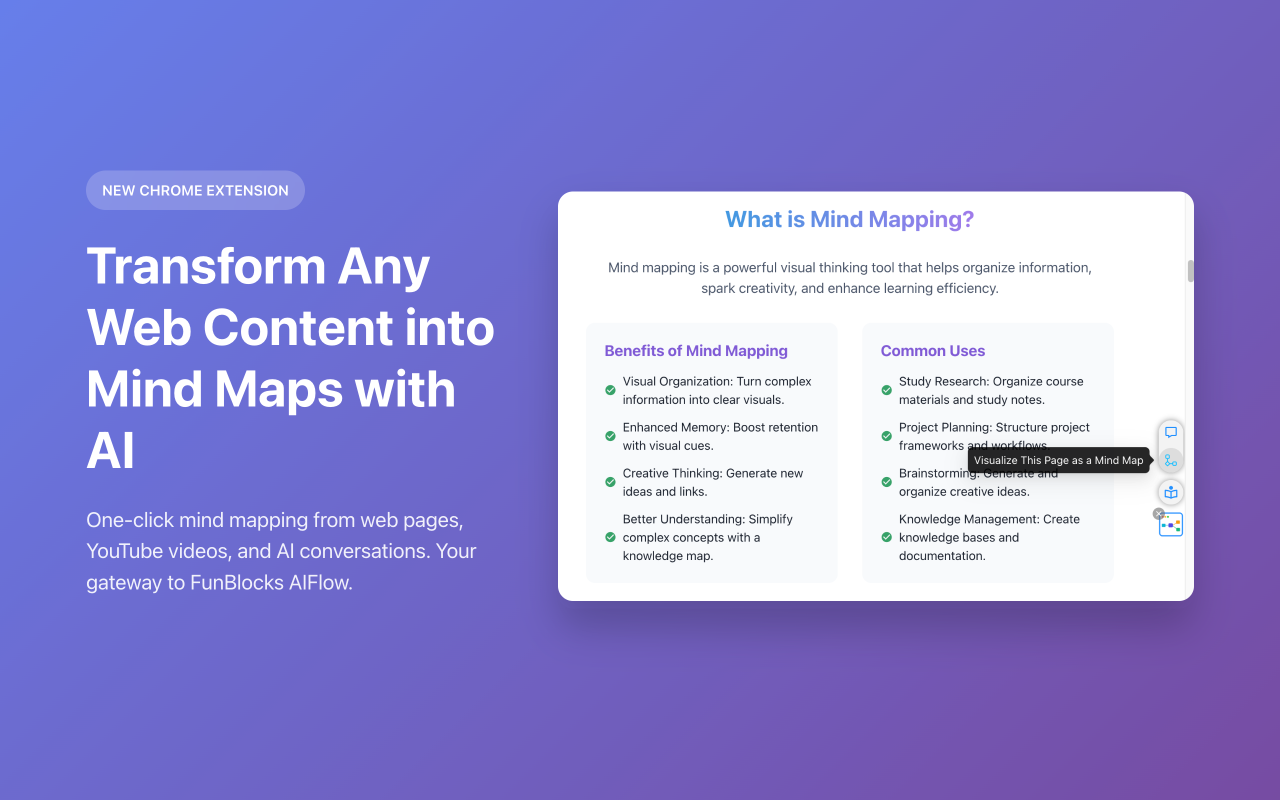 AI Mindmap Extension