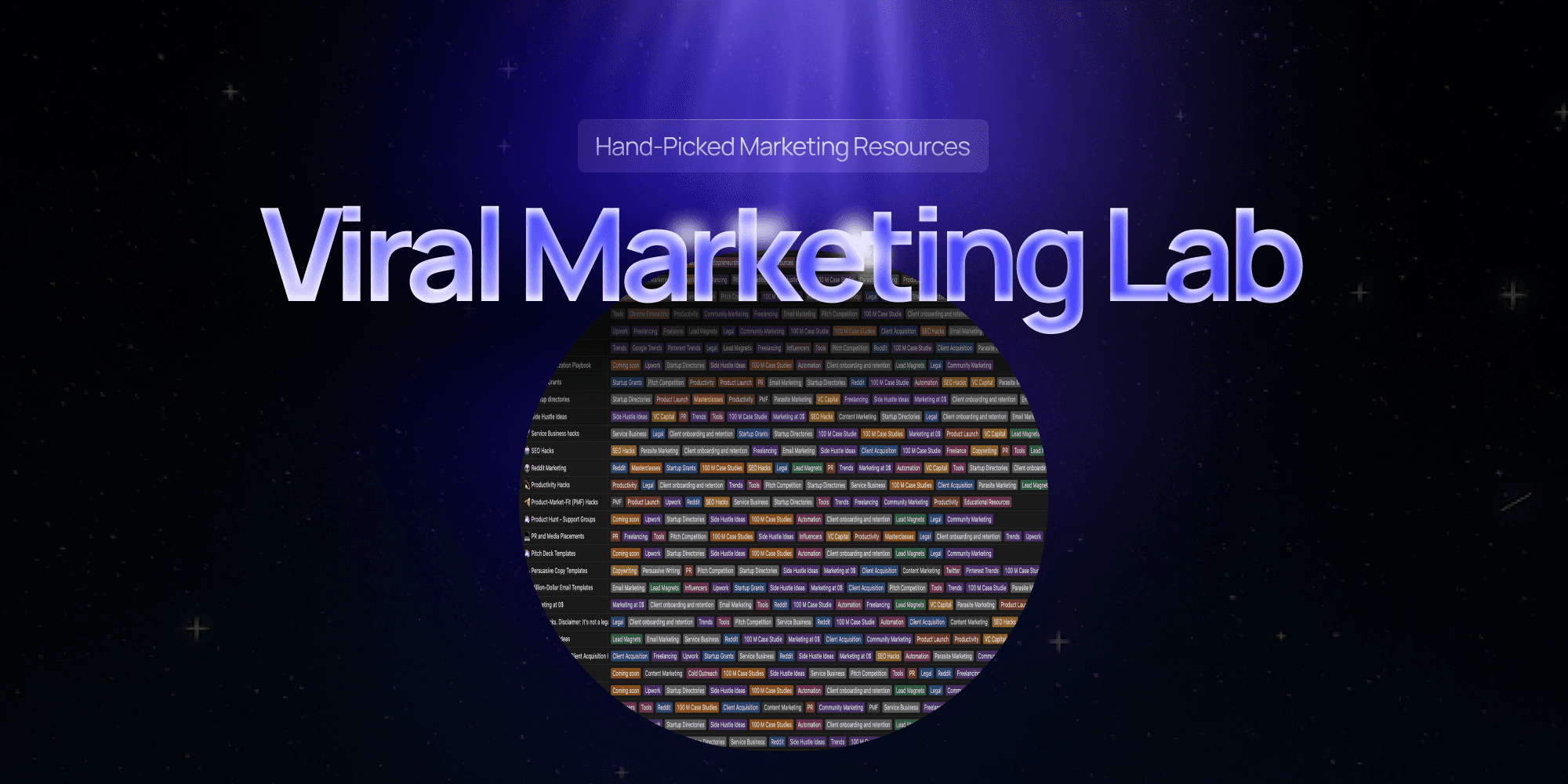 Viral Marketing Lab