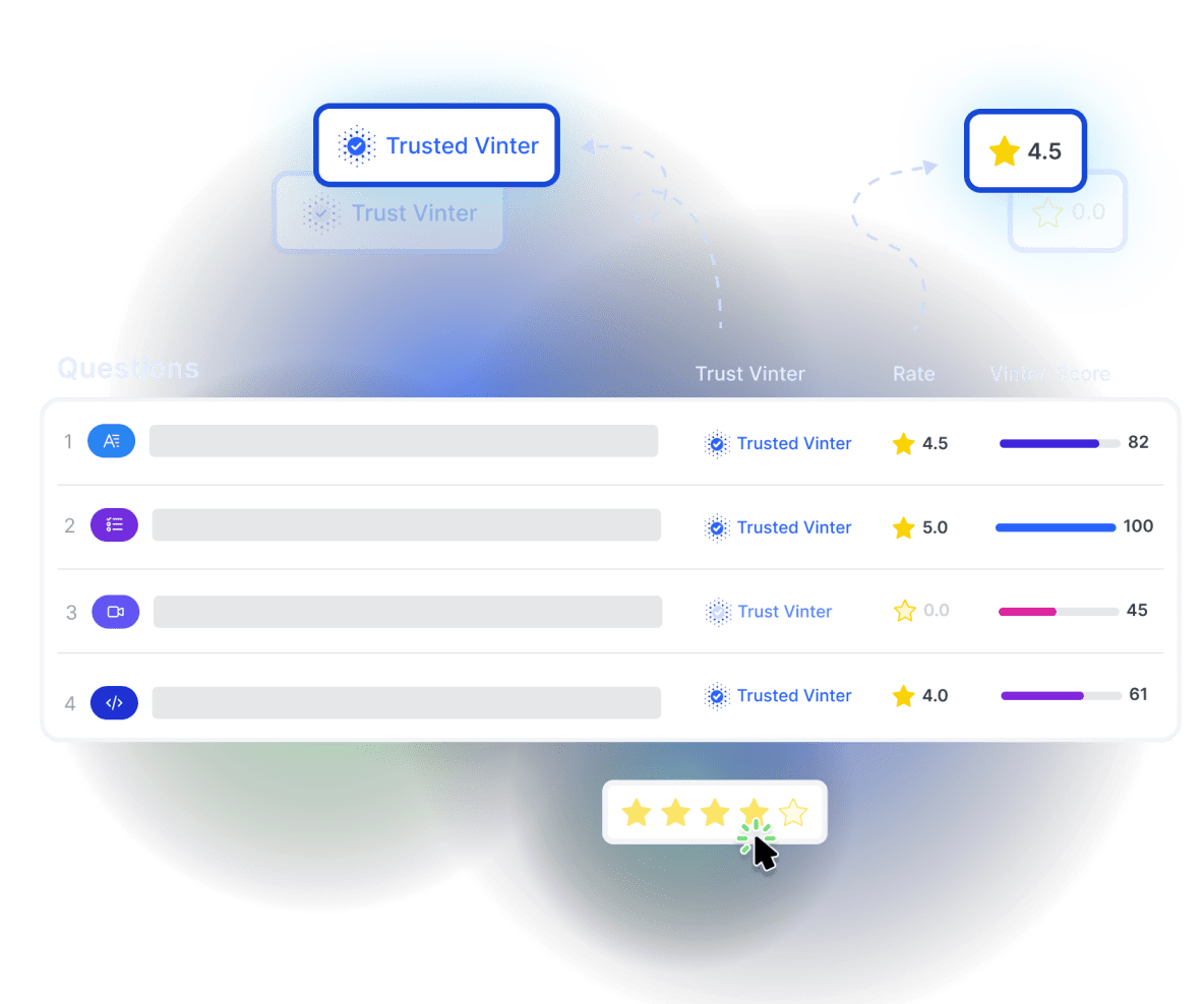 Vinter AI Recruitment Platform