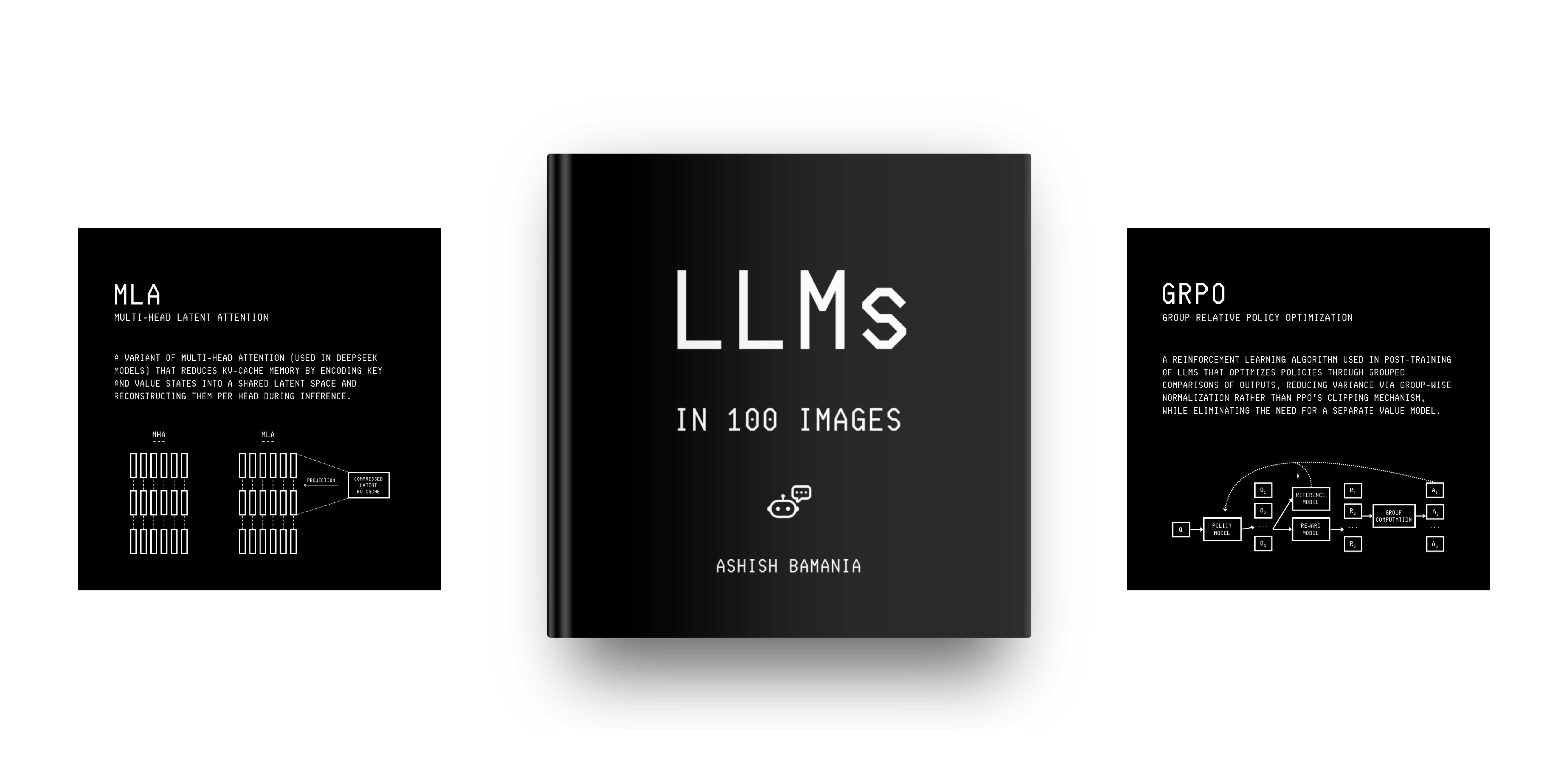 LLMs In 100 Images